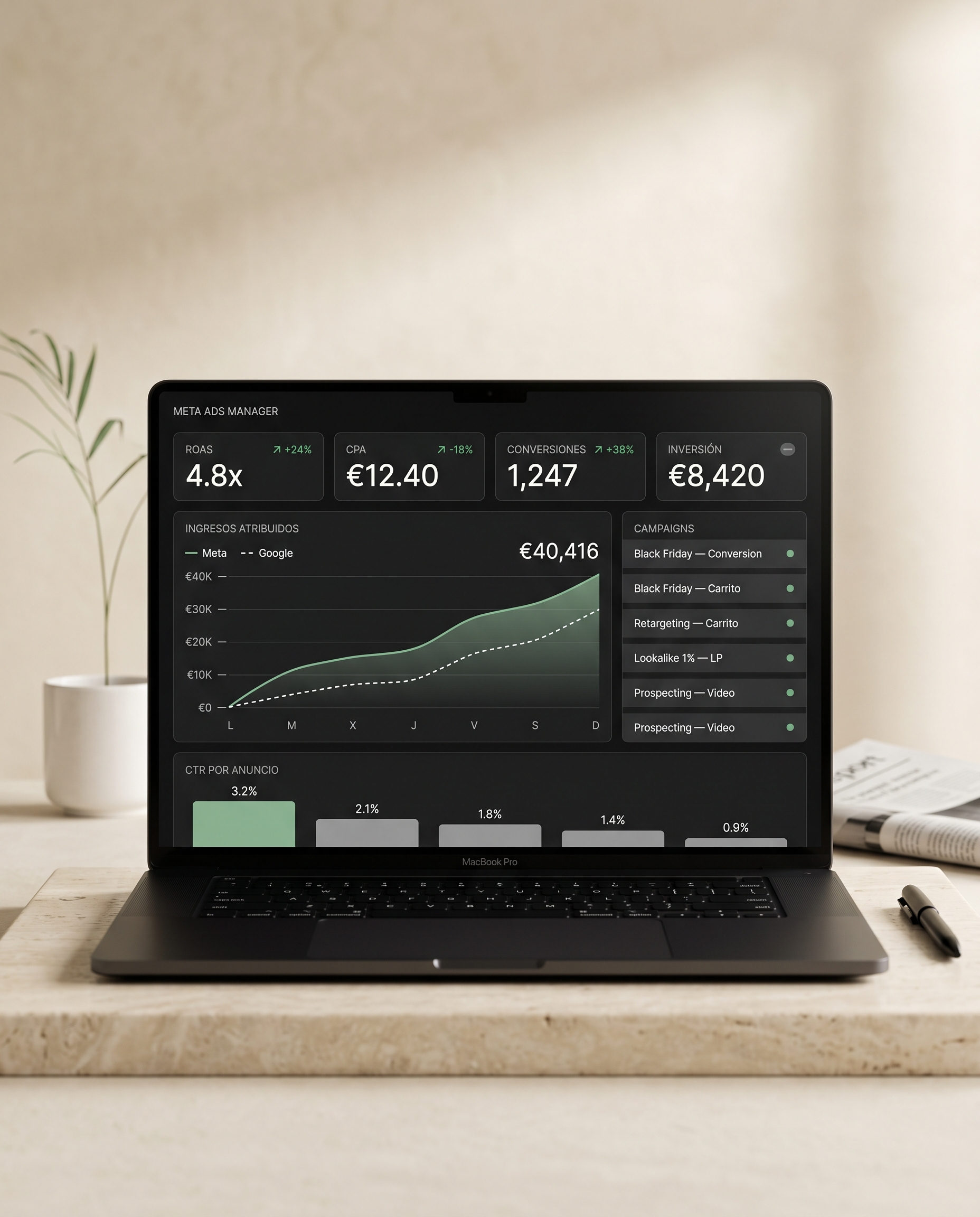 Dashboard de Meta Ads Manager con métricas de campaña